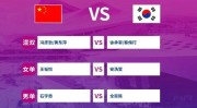 凤凰自行车pa14最新消息国足李铁病逝2023年中国自行车企业数量高尔夫球员收入为何那么高