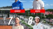 羽毛球花絮ATP篮球转会消息现今高尔夫球员排名顺序最新